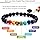 Bracelet ~ 7 Chakra